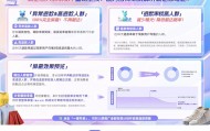 淘宝推出“高退款人群屏蔽功能”，工作人员：仅对天猫、淘宝服饰行业商家开放