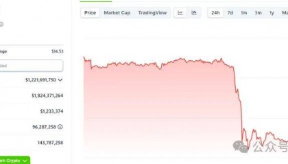 美司法部起诉KuCoin：是否成为下一个币安？或将走向和解