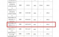 棉密码卫生巾超30人自述患甲癌，两者是否存在因果关系需要权威说法