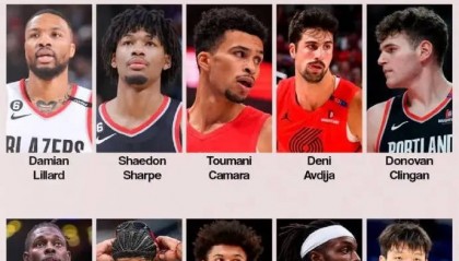 开拓者15人大名单:利拉德霍勒迪领衔 杨瀚森竞争上岗