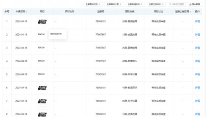王源公司申请客厅狂欢巡演商标 注册资本为1000万人民币