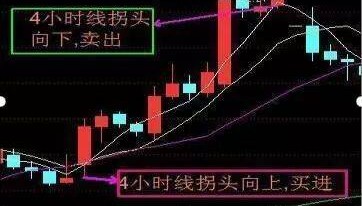 中国一教授罕见发声：10年前3000点，10年后还是3000点，A股究竟有没有投资价值？不懂你就输了