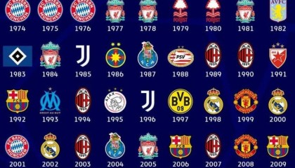 家底厚无论哪家夺欧冠,米兰仍是拿欧冠第二多的球队