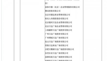 王健林两年多卖超78座万达广场,万达集团被执行超75亿元