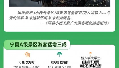 25省份国庆旅游成绩单：悟空带火山西游，豫粤浙入账超500亿