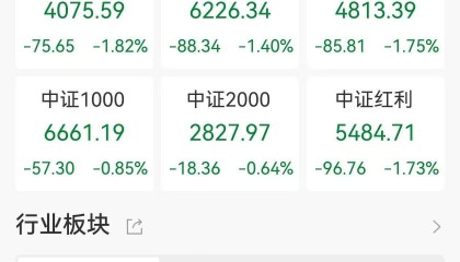 ETF收评 | A股三大指数均跌超1%，AI硬件冲高回落，跨境ETF午后拉升，纳指科技ETF涨超2%，恒生消费ETF尾盘突发跌超7%