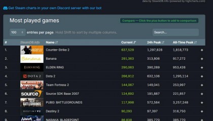 这款免费点击游戏有多火？快来看看吧