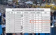 笔试17分进资格复审，教师招聘如何服众？| 新京报快评