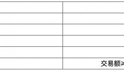 火币HTX上线牛市最强交易赛！交易PEPE现货/杠杆/合约，24小时瓜分$50,000 HTX