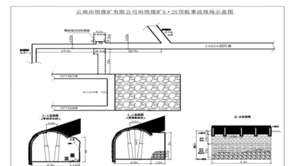 建议问责18人！云南田坝煤矿致人死亡顶板事故调查结果公布