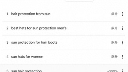 时尚防晒走红 产业带卖家在跨境电商SHEIN（希音）上爆单忙