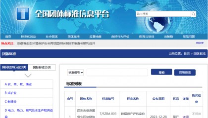 区块链革新数据资产“定价”——深圳链协发布《数据资产评估定价方法》