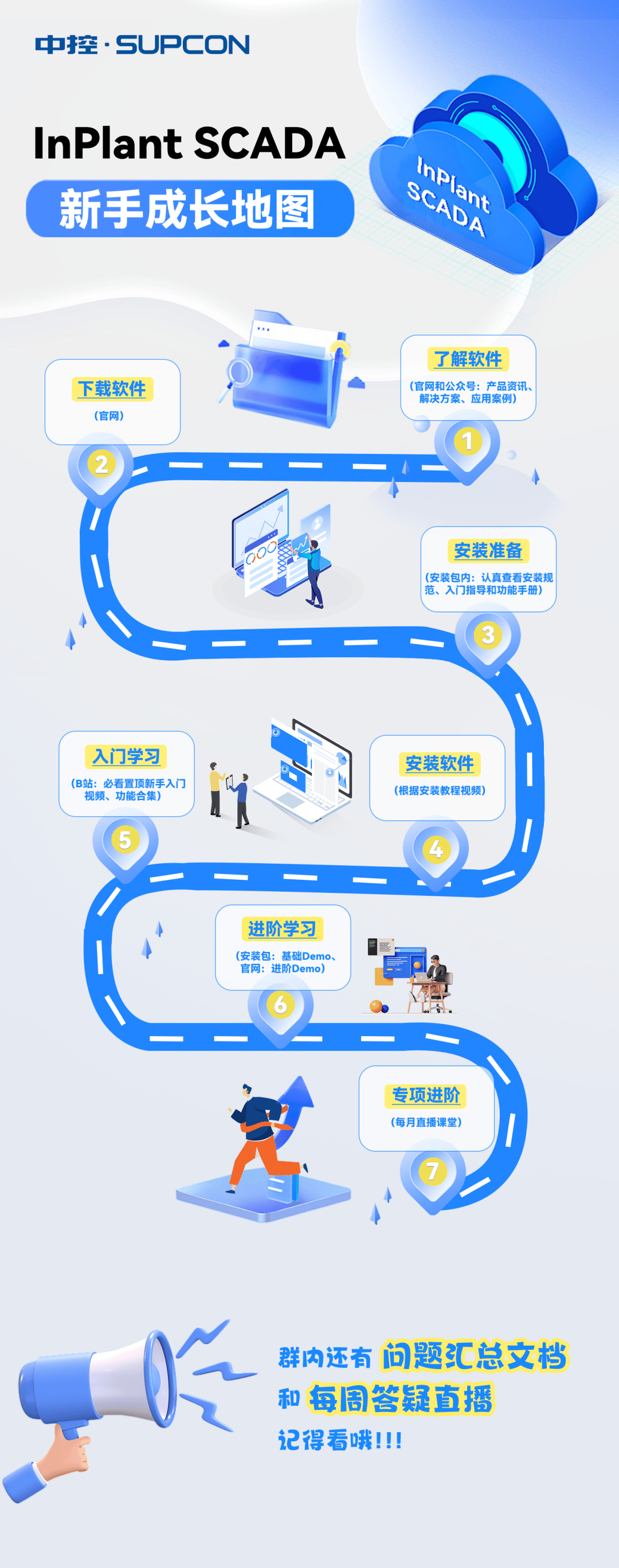 新手入门 | 中控InPlant SCADA学习大全