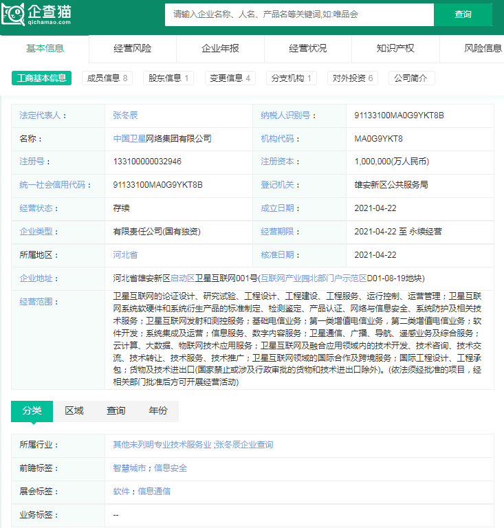 2024年中国十大最火卫星互联网公司一览：中国版星链来了，马斯克迎来最强对手