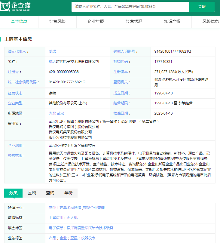 2024年中国十大最火卫星互联网公司一览：中国版星链来了，马斯克迎来最强对手