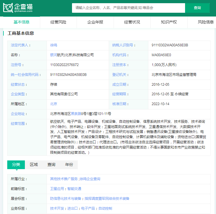 2024年中国十大最火卫星互联网公司一览：中国版星链来了，马斯克迎来最强对手