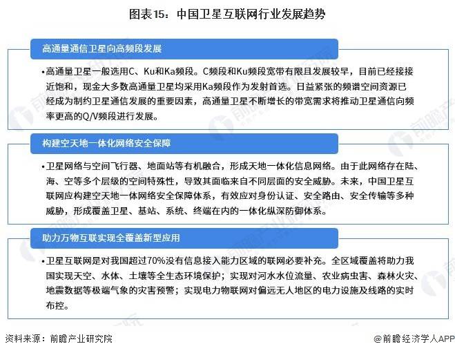 2024年中国十大最火卫星互联网公司一览：中国版星链来了，马斯克迎来最强对手