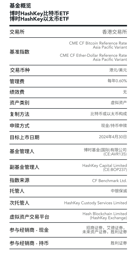 亚洲首批比特币/以太币现货ETF来了！华夏博时嘉实三家产品获批