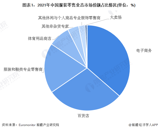 中国“赚他几个亿”十大注册吸睛公司：最低注册资本仅3万人民币