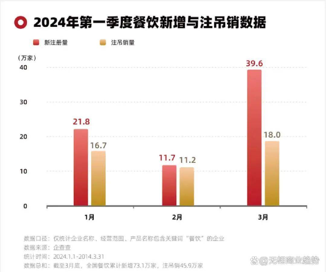 中国顶流企业家，这次真的火到全球