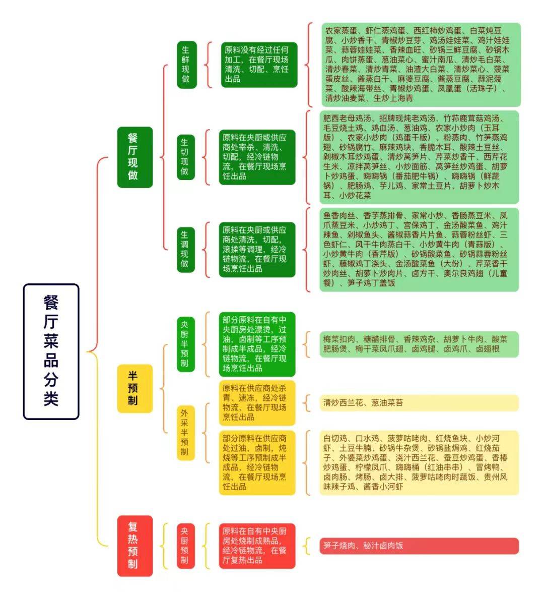 中国顶流企业家，这次真的火到全球
