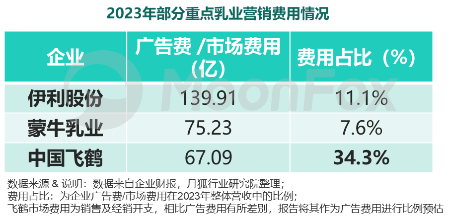 《种地吧》爆火，品牌招商更好了吗？