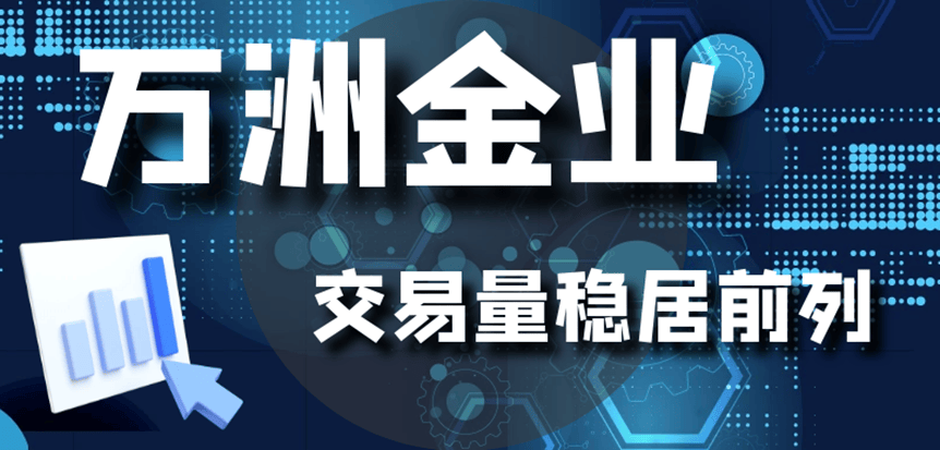 中国现货黄金交易平台综合体验排名一览