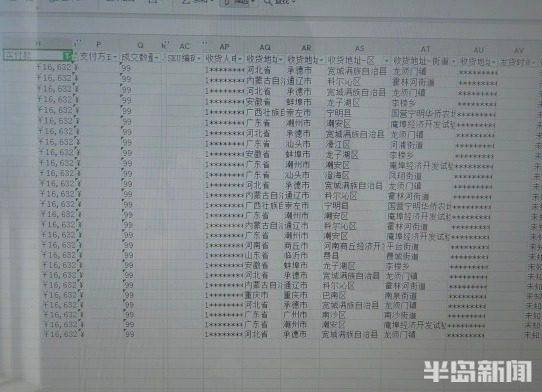 砸800万找网红带货，却有八成退单？商户、主播公司各执一词