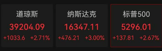 金价，突然大跌！热搜爆了