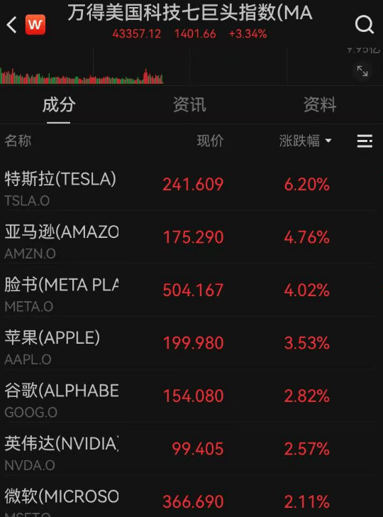 金价，突然大跌！热搜爆了