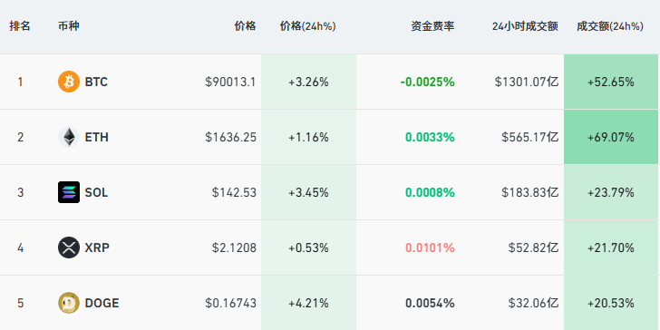 金价，突然大跌！热搜爆了