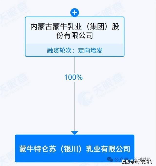 3.6元一盒的特仑苏牛奶被曝喝出蚂蚁