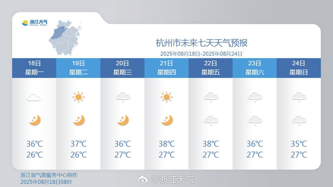 8月以来，这些地方高温全勤！12号台风即将生成，浙江的高温会缓解吗？