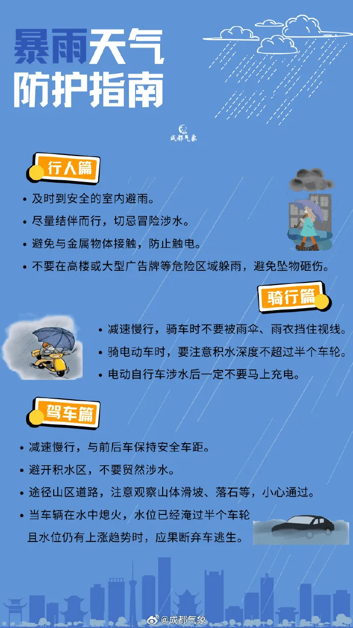 红色预警、大暴雨！四川部分地区发生山洪灾害可能性很大