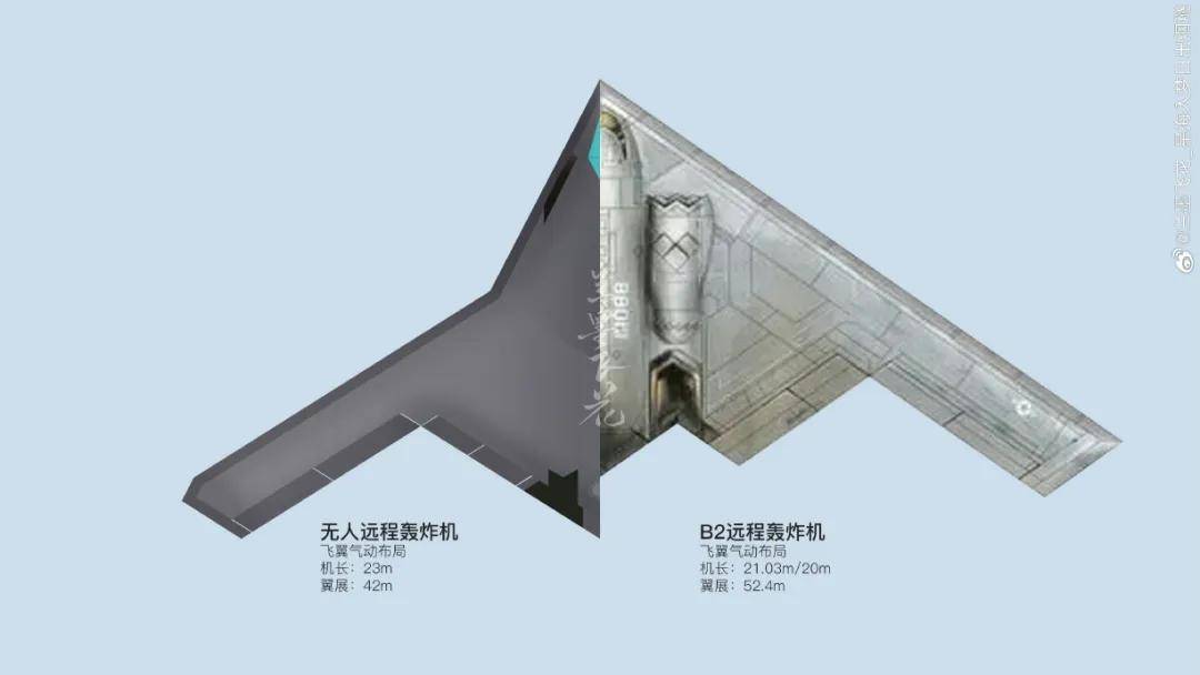 被中国新试飞的无人机吓到了?特朗普:美国要再造20架B-2轰炸机